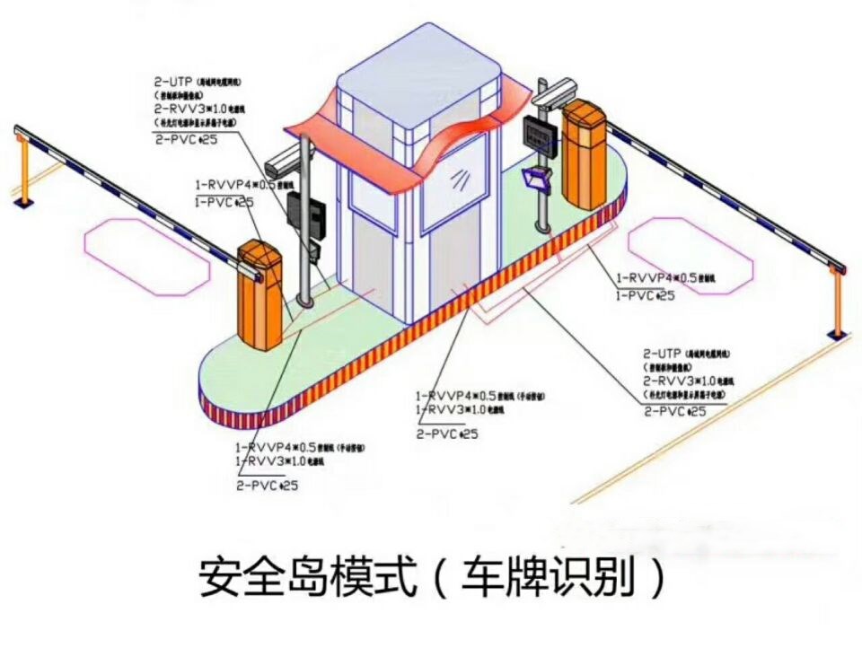 嘉兴秀洲区双通道带岗亭车牌识别
