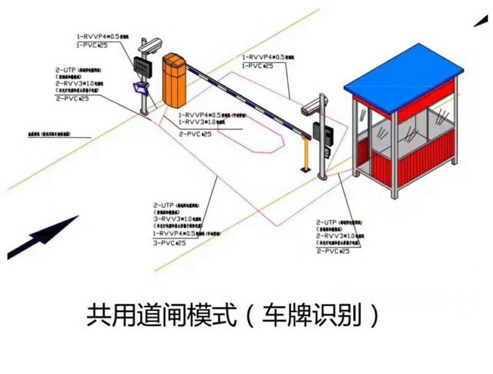 嘉兴秀洲区单通道车牌识别系统施工